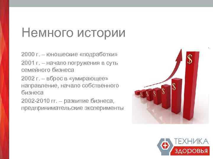 Немного истории 2000 г. – юношеские «подработки» 2001 г. – начало погружения в суть