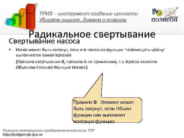 ТРИЗ – инструмент создания ценности Убираем лишнее, думаем о главном Радикальное свертывание Свертывание насоса