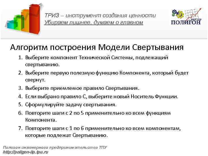 ТРИЗ – инструмент создания ценности Убираем лишнее, думаем о главном Алгоритм построения Модели Свертывания