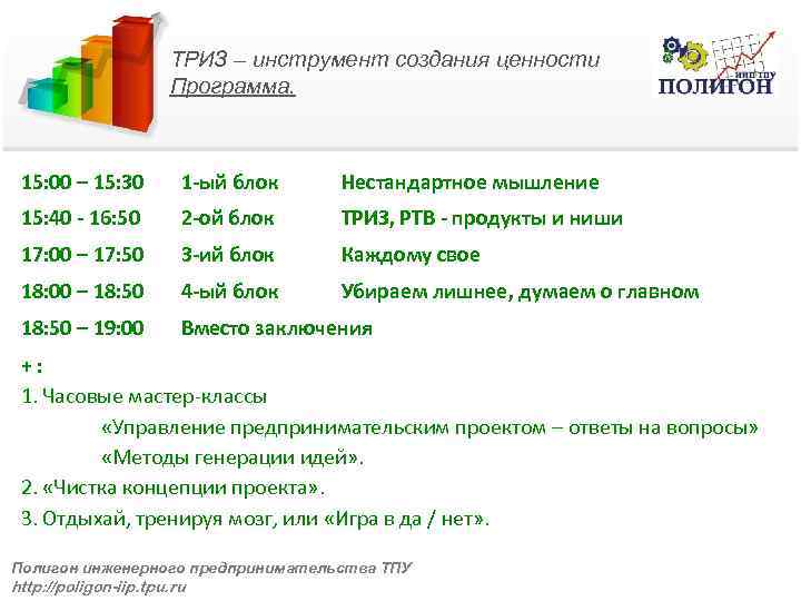 ТРИЗ – инструмент создания ценности Программа. 15: 00 – 15: 30 1 -ый блок