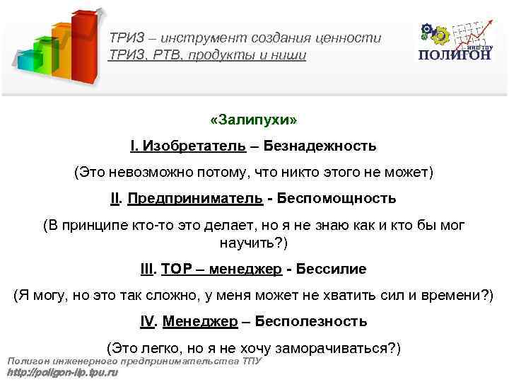 ТРИЗ – инструмент создания ценности ТРИЗ, РТВ, продукты и ниши «Залипухи» I. Изобретатель –