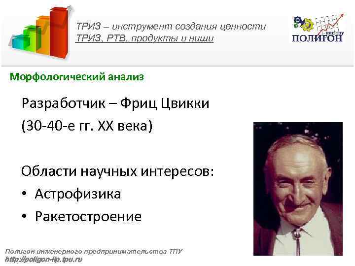 ТРИЗ – инструмент создания ценности ТРИЗ, РТВ, продукты и ниши Морфологический анализ Разработчик –