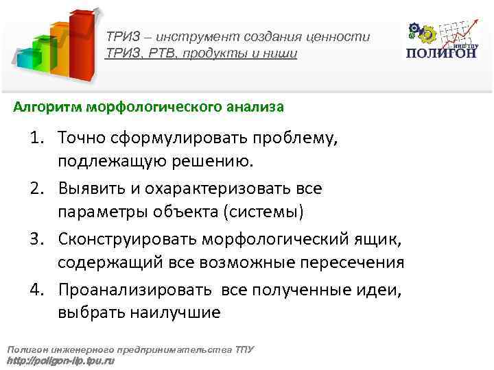 ТРИЗ – инструмент создания ценности ТРИЗ, РТВ, продукты и ниши Алгоритм морфологического анализа 1.