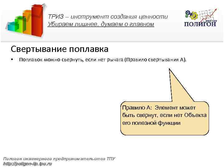 ТРИЗ – инструмент создания ценности Убираем лишнее, думаем о главном Свертывание поплавка • Поплавок