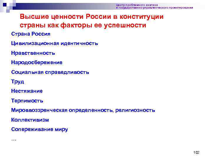 Центр проблемного анализа и государственно-управленческого проектирования Высшие ценности России в конституции страны как факторы