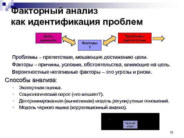 Идентификация проблемы. Фактор структуры в факторном анализе. Факторный анализ включает в себя анализ факторов. Базовая схема анализ ситуации и проблемы. Идентификация проблемы исследования это.