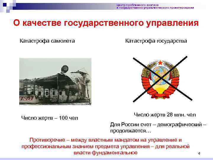 Центр проблемного анализа и государственно-управленческого проектирования О качестве государственного управления Катастрофа самолета Число жертв