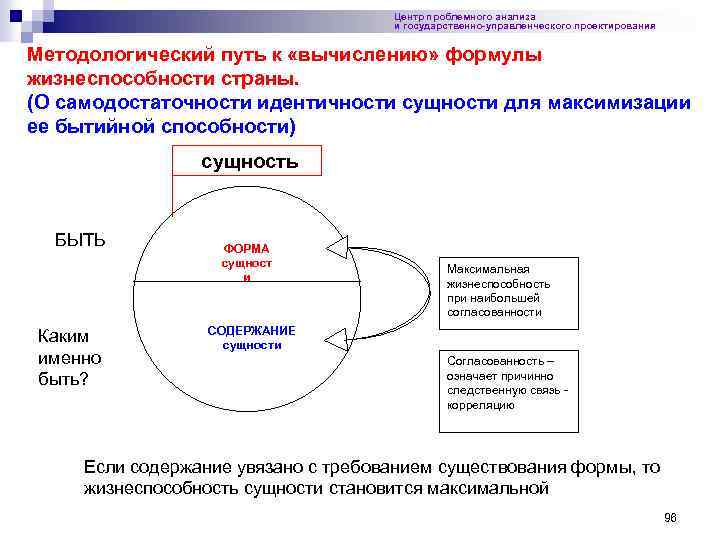 Центр проблемного анализа и государственно-управленческого проектирования Методологический путь к «вычислению» формулы жизнеспособности страны. (О