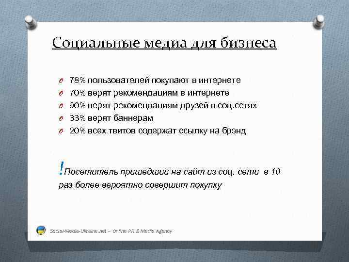 Социальные медиа для бизнеса O 78% пользователей покупают в интернете O 70% верят рекомендациям