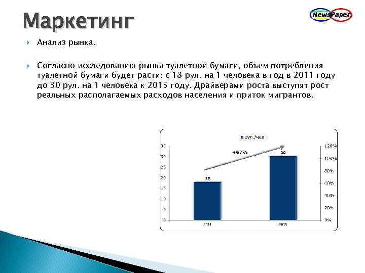 Маркетинг Анализ рынка. Согласно исследованию рынка туалетной бумаги, объём потребления туалетной бумаги будет расти: