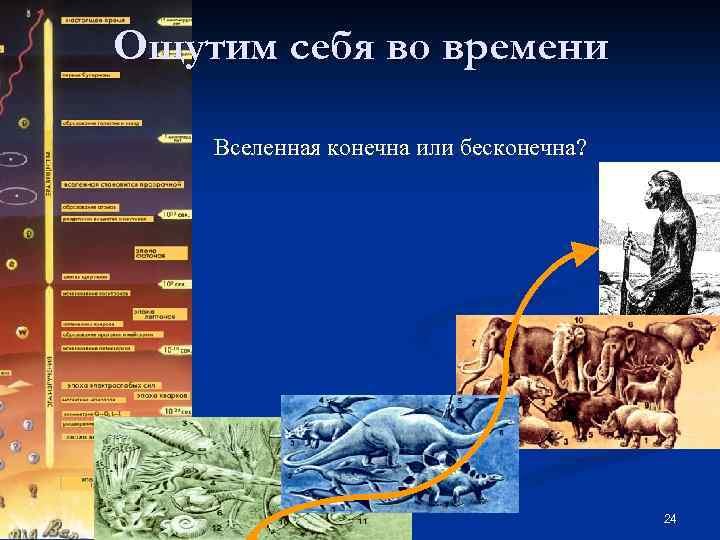 Ощутим себя во времени Вселенная конечна или бесконечна? 24 