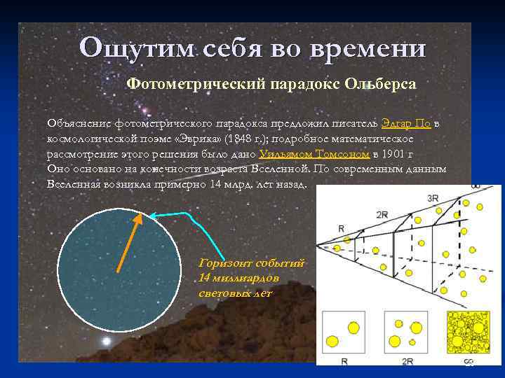 Фотометрический парадокс презентация