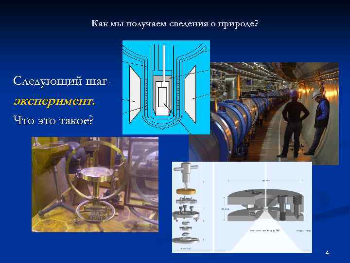 Как мы получаем сведения о природе? Следующий шаг- эксперимент. Что это такое? 4 