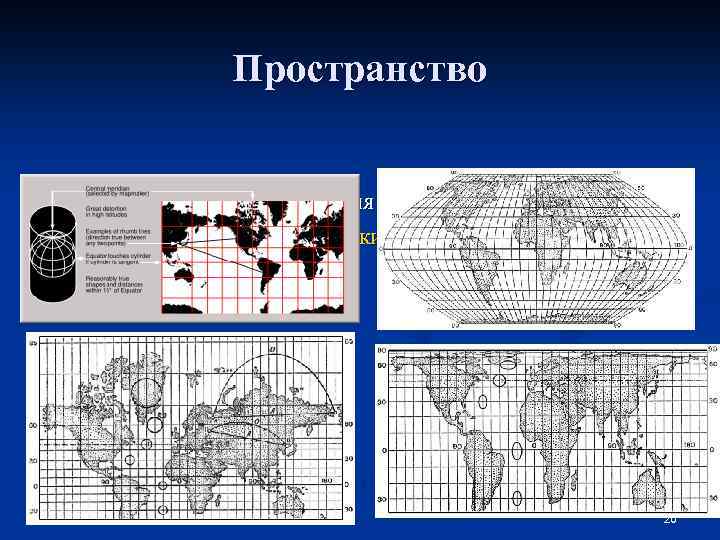 Пространство Условность выбора точки зрения на геометрию пространства Географические карты 20 