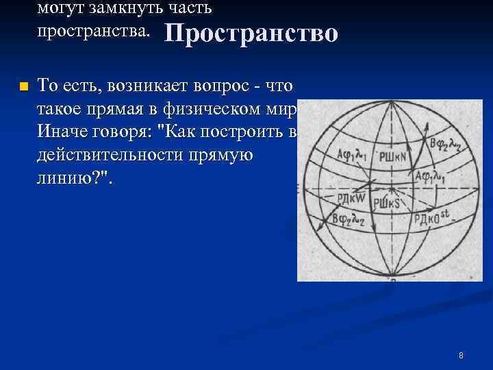 могут замкнуть часть пространства. Пространство n То есть, возникает вопрос - что такое прямая