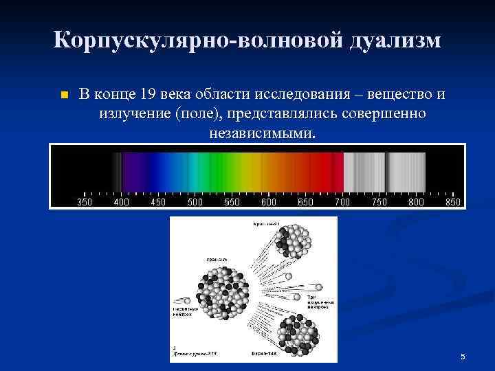 Корпускулярная теория строения вещества