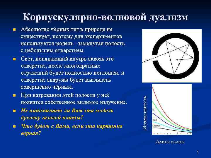 n n n Абсолютно чёрных тел в природе не существует, поэтому для экспериментов используется