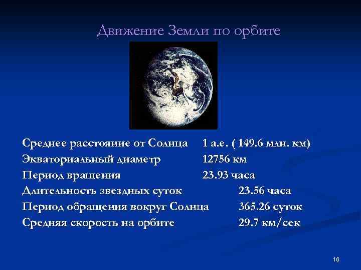 Движение Земли по орбите Среднее расстояние от Солнца 1 а. е. ( 149. 6