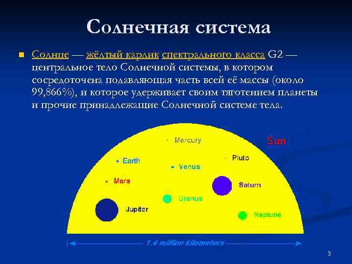 Солнечная система n Солнце — жёлтый карлик спектрального класса G 2 — центральное тело