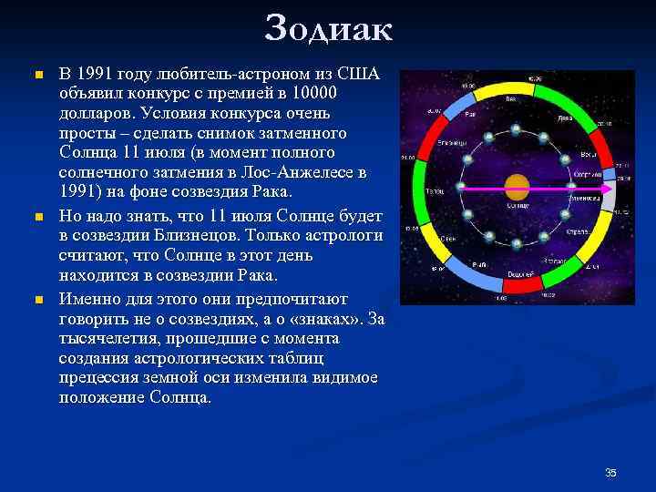 Зодиак n n n В 1991 году любитель-астроном из США объявил конкурс с премией