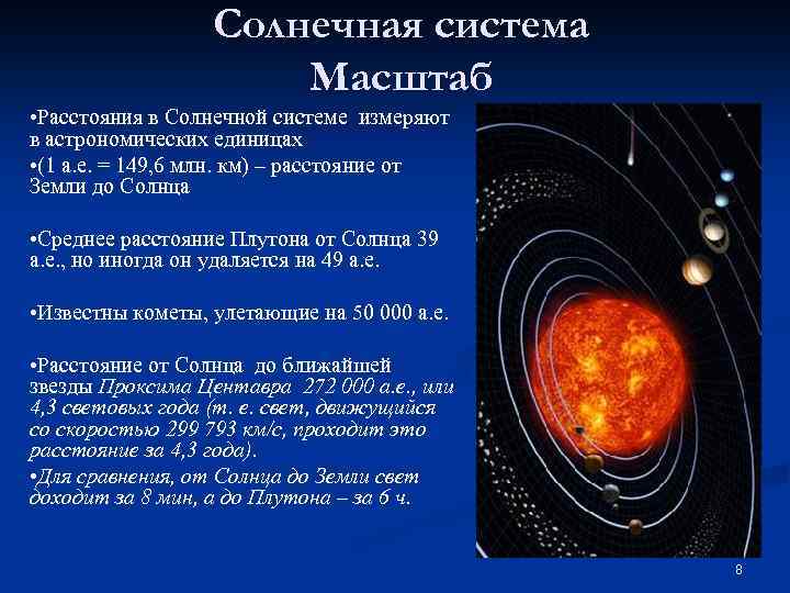 Презентация солнечная система 9 класс. Строение и структура солнечной системы. Масштабы солнечной системы кратко. Солнечная система в масштабе. Строение солнечной системы в масштабе.