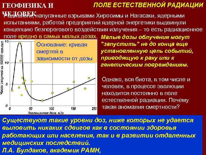 ПОЛЕ ЕСТЕСТВЕННОЙ РАДИАЦИИ ГЕОФИЗИКА И ЧЕЛОВЕКнапуганные взрывами Хиросимы и Нагасаки, ядерными Радиологи, испытаниями, работой