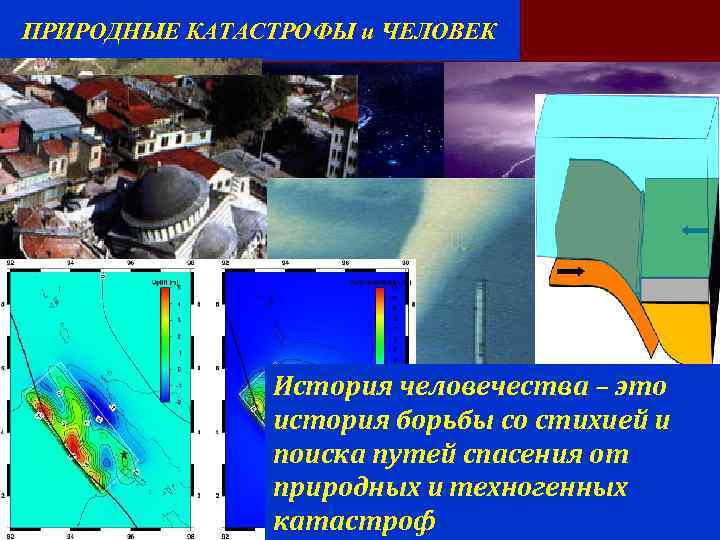 ПРИРОДНЫЕ КАТАСТРОФЫ и ЧЕЛОВЕК История человечества – это история борьбы со стихией и поиска