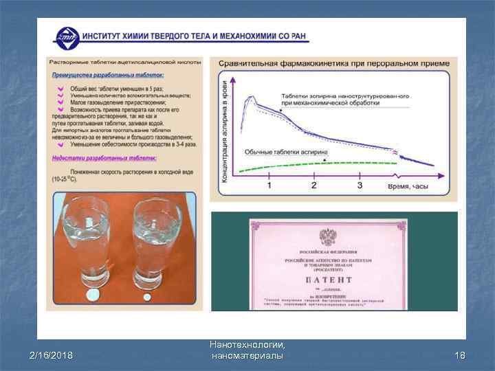 2/16/2018 Нанотехнологии, наноматериалы 18 