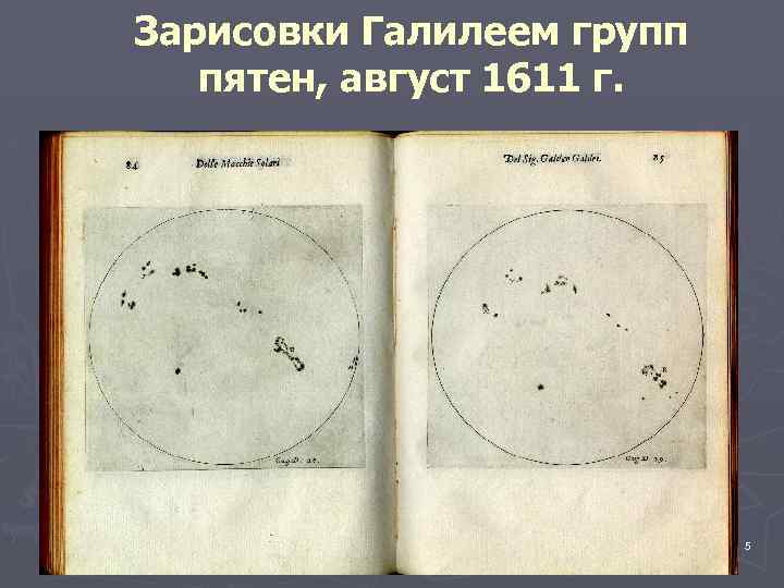 Значение первых наблюдений г галилея для изучения солнца презентация