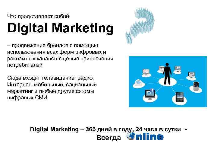 Что представляет собой Digital Marketing – продвижение брендов с помощью использования всех форм цифровых