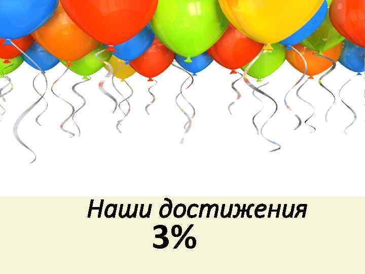 Наши достижения 3% 