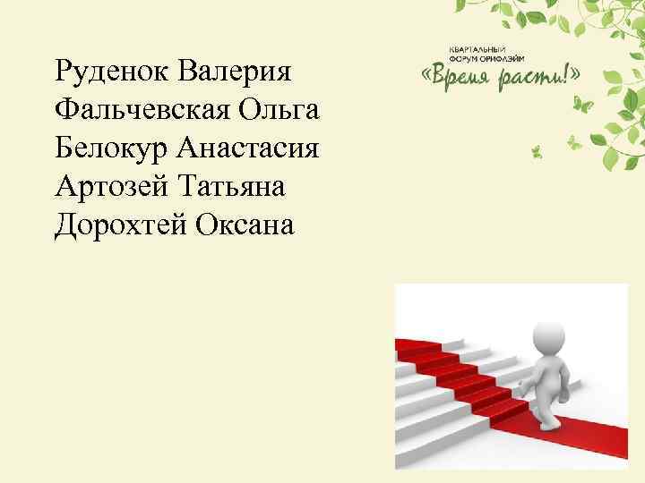Руденок Валерия Фальчевская Ольга Белокур Анастасия Артозей Татьяна Дорохтей Оксана 