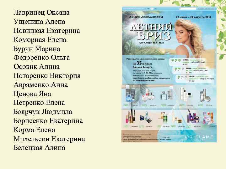 Лавринец Оксана Ушенина Алена Новицкая Екатерина Коморная Елена Бурун Марина Федоренко Ольга Осовик Алина