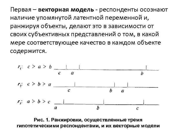 Первая – векторная модель - респонденты осознают наличие упомянутой латентной переменной и, ранжируя объекты,