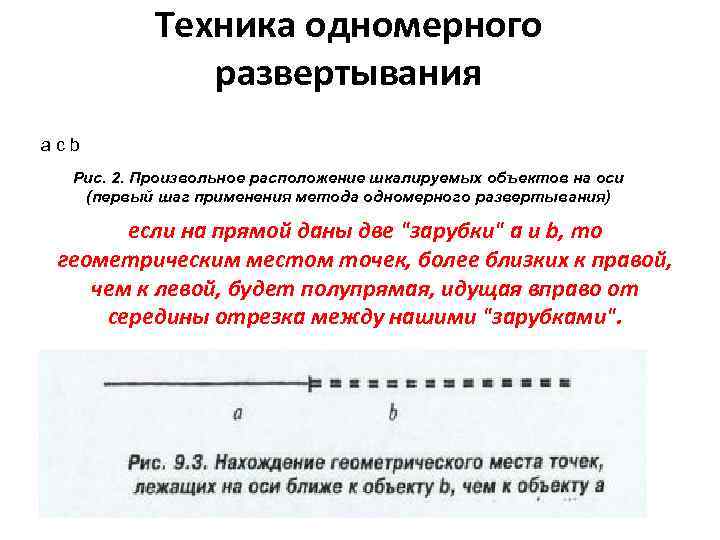 Техника одномерного развертывания acb Рис. 2. Произвольное расположение шкалируемых объектов на оси (первый шаг