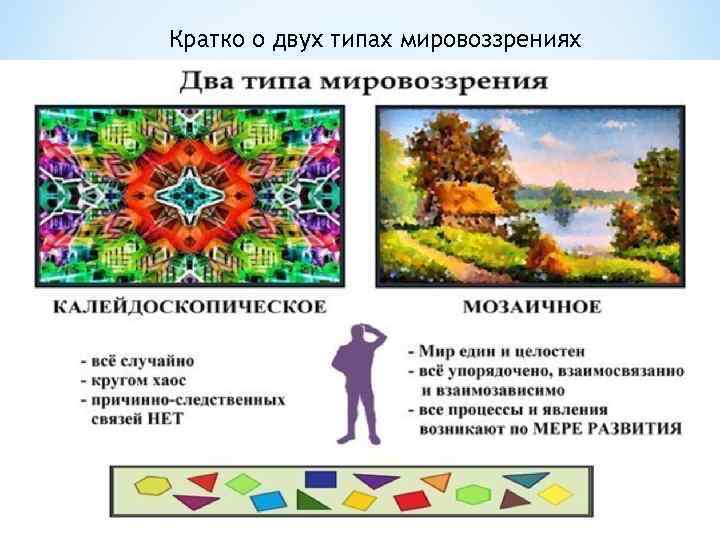 Кратко о двух типах мировоззрениях 