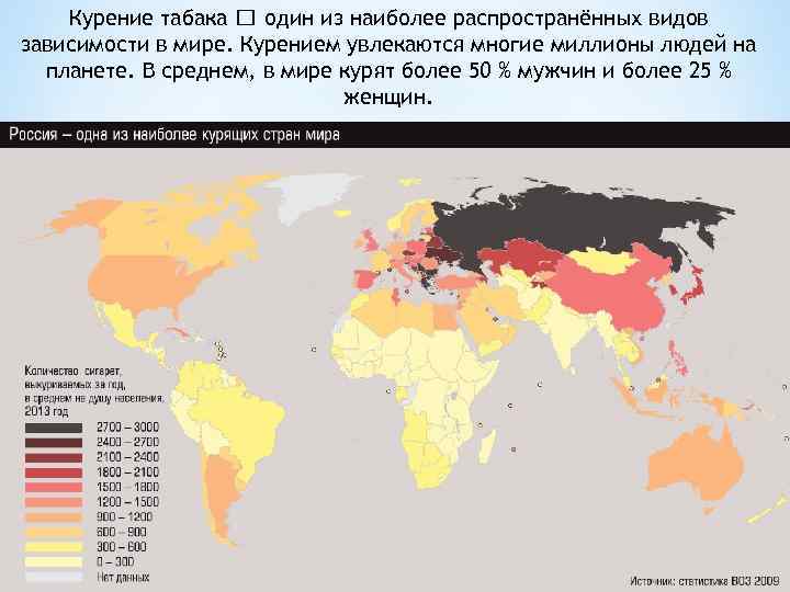 Курение табака один из наиболее распространённых видов зависимости в мире. Курением увлекаются многие миллионы