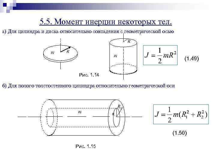 Момент инерции цилиндра относительно осей