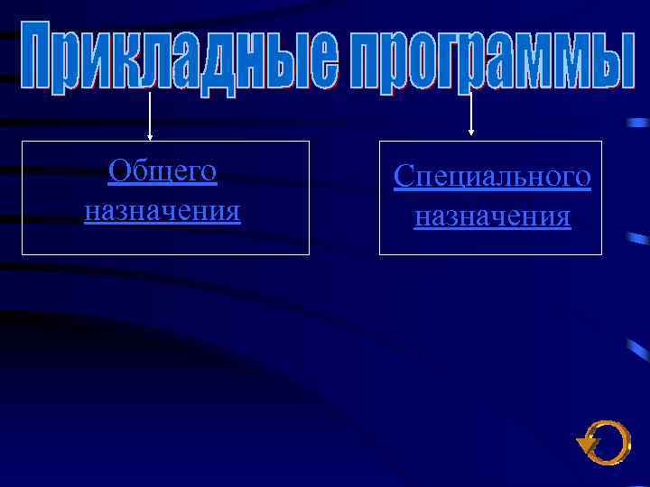 Общего назначения Специального назначения 