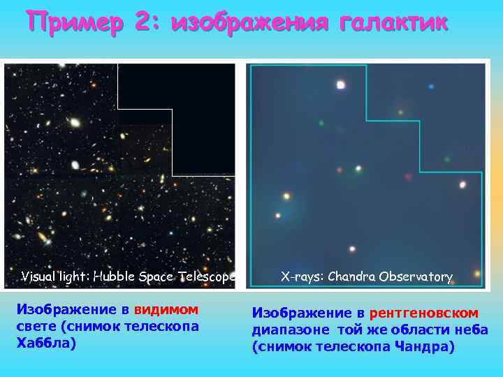 Пример 2: изображения галактик Visual light: Hubble Space Telescope Изображение в видимом свете (снимок