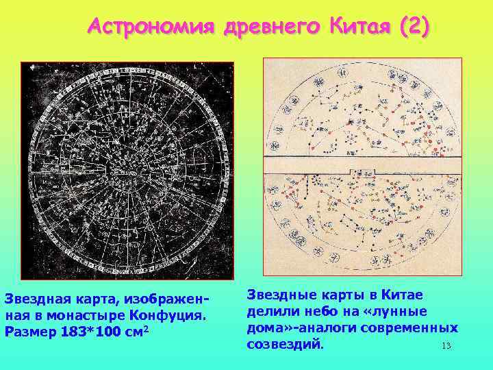 Проект астрономия в древности