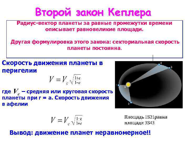 Радиус планеты равен