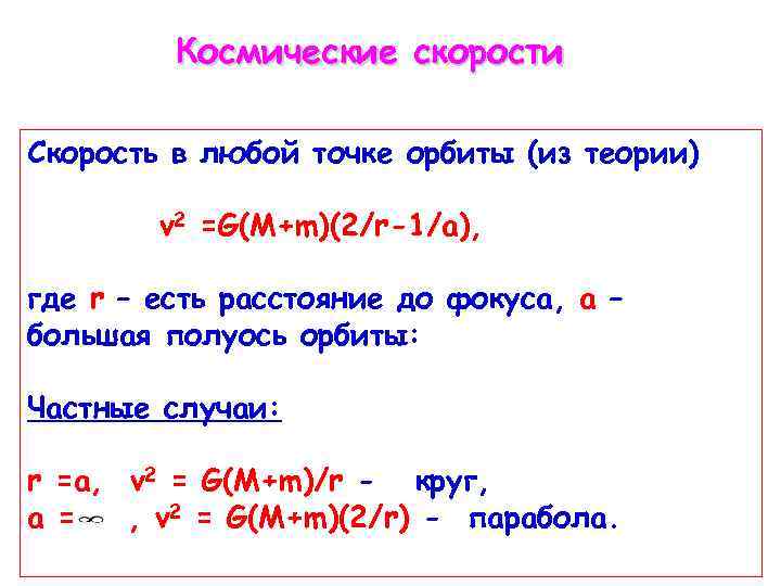 Космические скорости Скорость в любой точке орбиты (из теории) v 2 =G(M+m)(2/r-1/a), где r