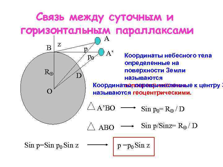 Угловой радиус формула