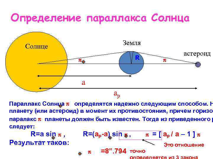 Параллакс солнца равен