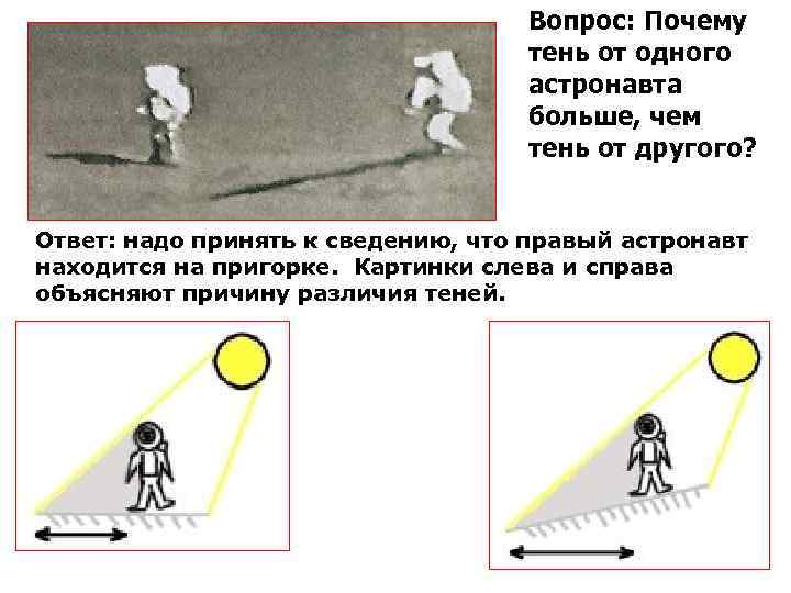 Вопрос: Почему тень от одного астронавта больше, чем тень от другого? Ответ: надо принять