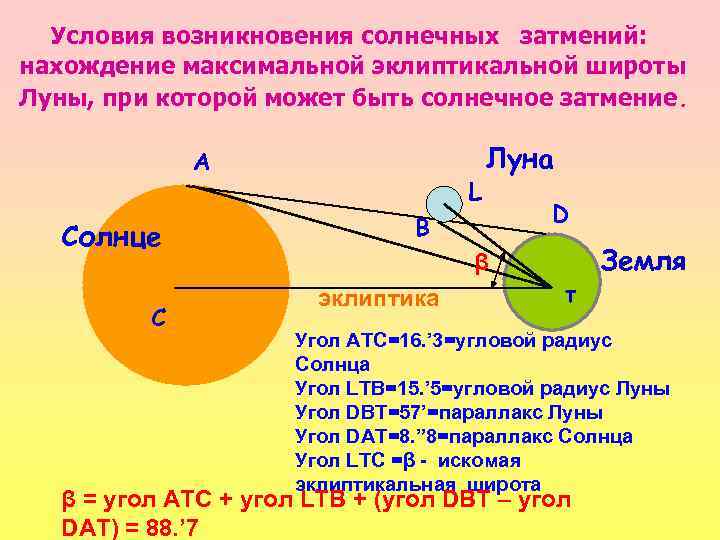 Наблюдать условие