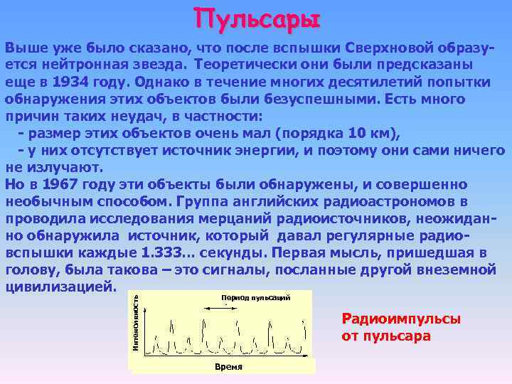 Пульсары Интенсивность Выше уже было сказано, что после вспышки Сверхновой образу- ется нейтронная звезда.