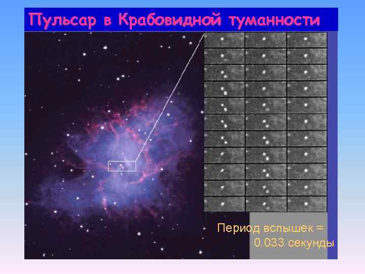 Пульсар в Крабовидной туманности Период вспышек = 0. 033 секунды 