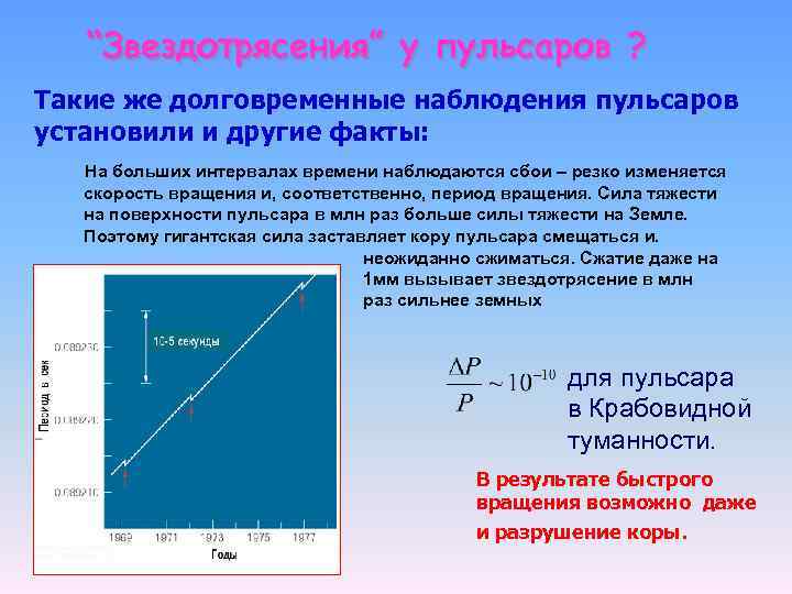 “Звездотрясения” у пульсаров ? Такие же долговременные наблюдения пульсаров установили и другие факты: На